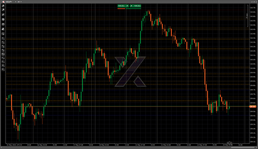 SR At Priceの表示画像